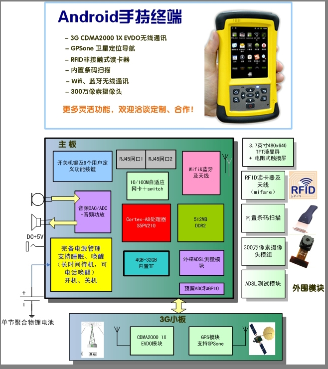 解決方案1.jpg