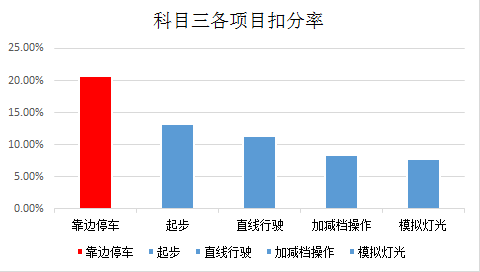 匯率表格.bmp